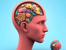 Ilmu Psikologi, Studi Tentang Perilaku dan Proses Mental Manusia