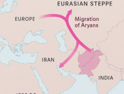 Arya dan Iran, Simbol Superioritas Bangsa dan Ras