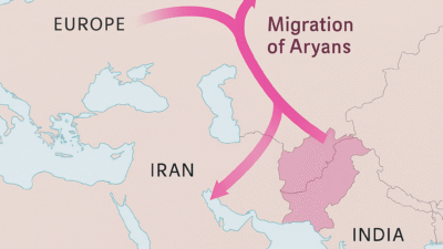 Arya dan Iran, Simbol Superioritas Bangsa dan Ras