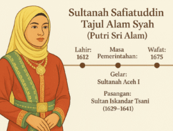Safiatuddin Syah, Wanita Kuat Pertama yang Berkuasa di Aceh