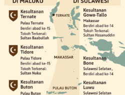 Maluku dan Sulawesi, Lahirnya Kesultanan Besar di Nusantara